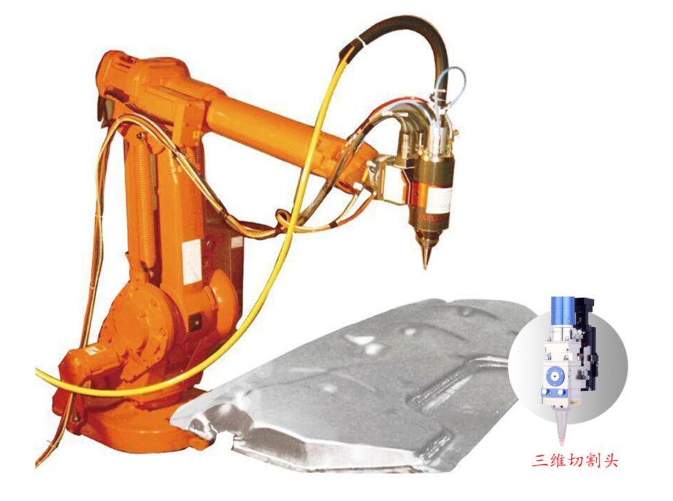 Sbc-fur series laser 3D cutting machine
